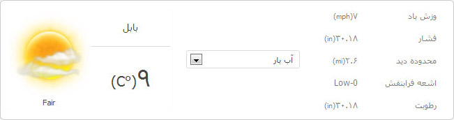 نمایش آب هوا توسط WP-Parsi Iran weather